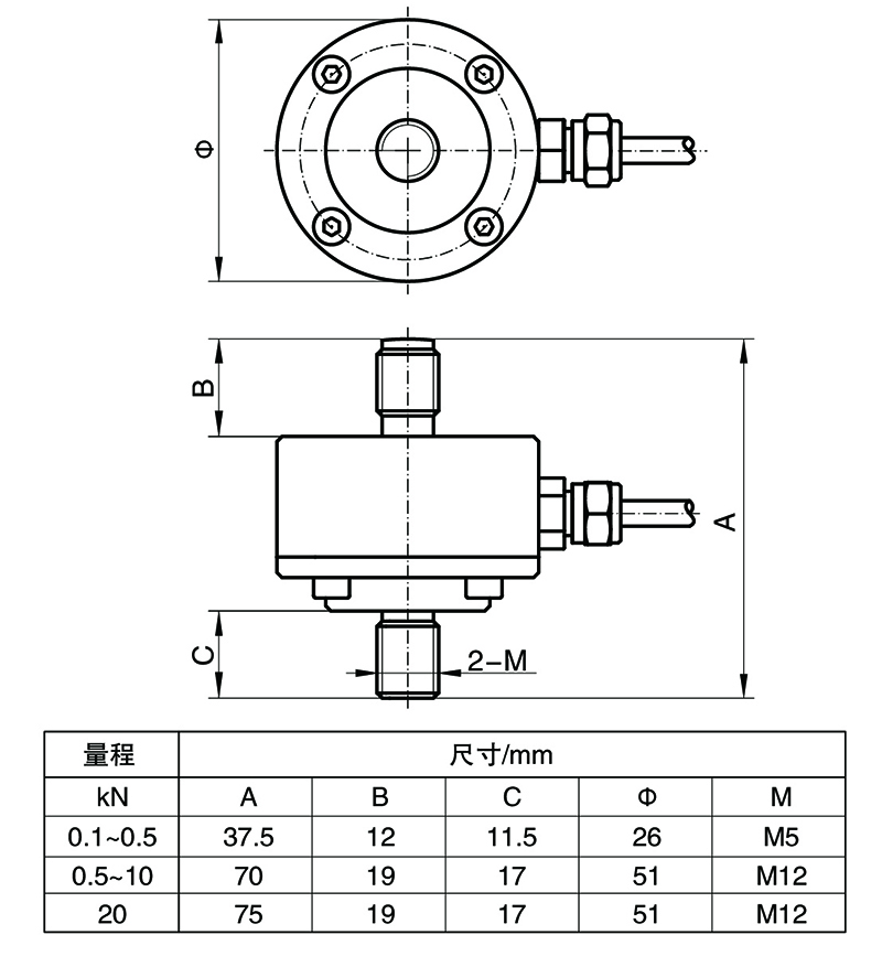 BSLM-5醫(yī)用拉壓力傳感器.jpg