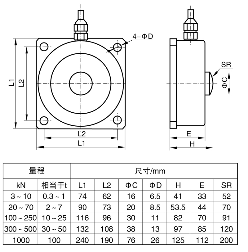 BSHU-2輪輻測(cè)力傳感器.jpg