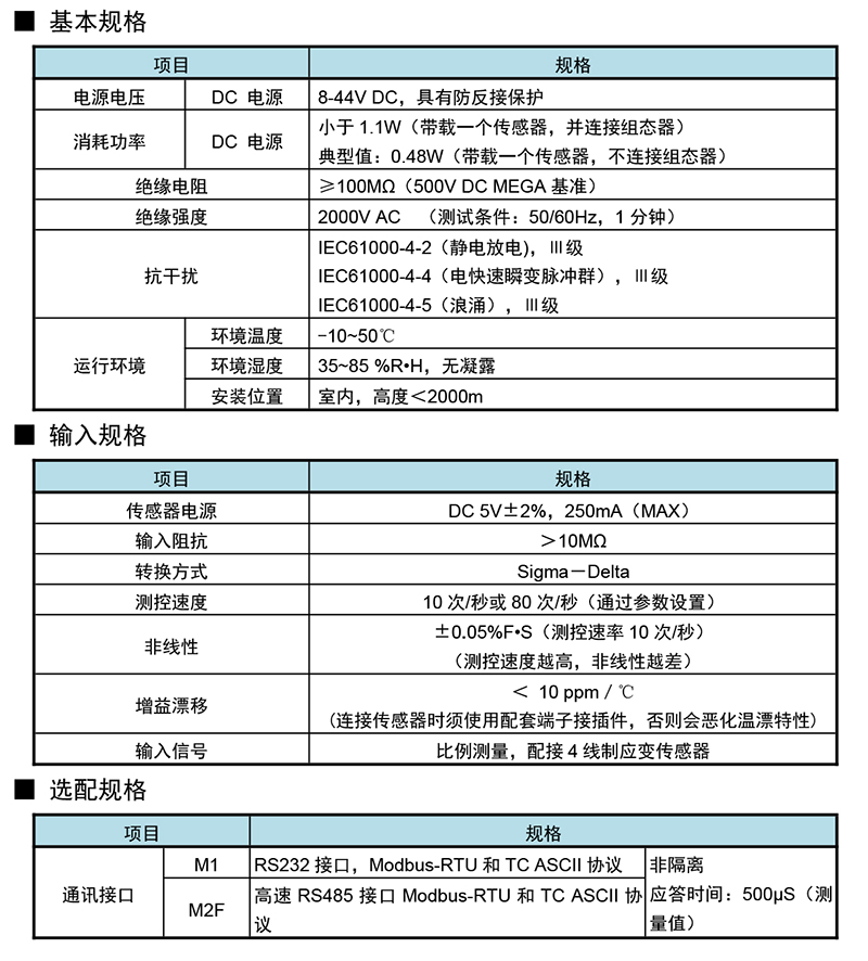 SMF-103參數(shù).jpg