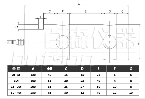 BSZX-2軸銷傳感器尺寸.png